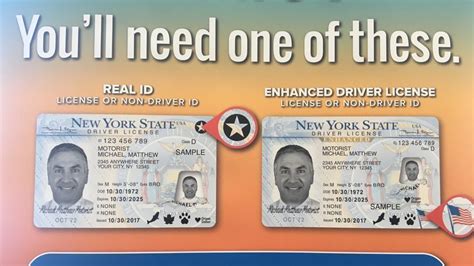 nys dmv mobile id application